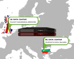 Semi-dedicated servers in the UK and in Eastern Europe