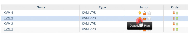 KVM VPS in the Reseller Control Panel