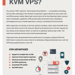 PDF – KVM VPS catalog – why choose
