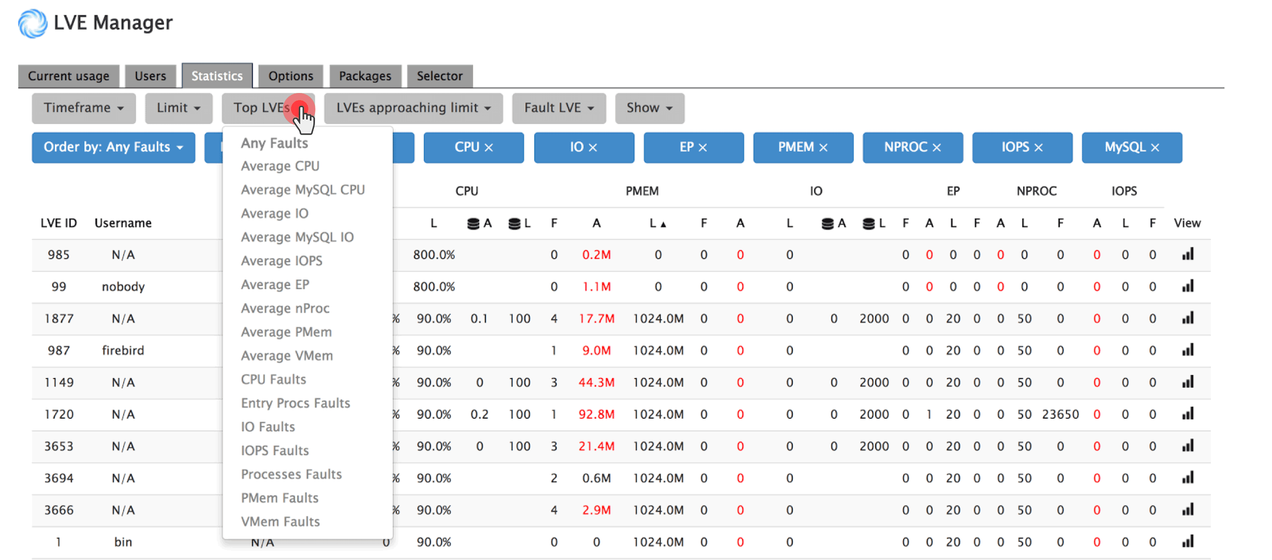 CloudLinux LVE Manager usage