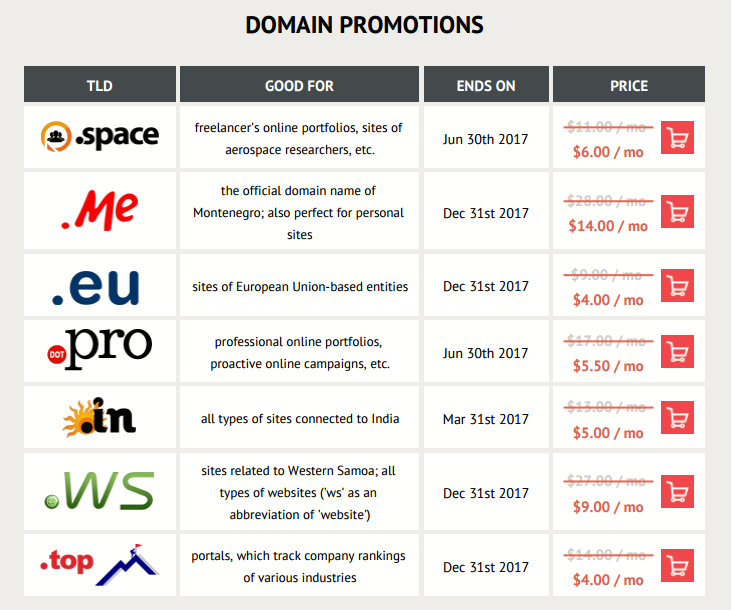 PDF promo brochure - domain offers