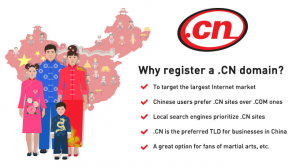 .CN TLD - free with a hosting plan