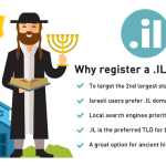 .IL domain registrations now cheaper