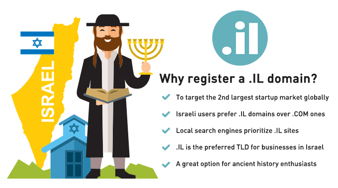 .IL domain LTD - why register