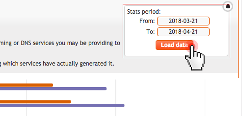 Dedicated servers - server traffic stats select period