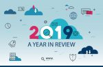 ResellersPanel 2019 in review