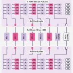 NVMe-SSD-PCIe-spare-HV-diagram