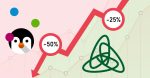 OVZ and KVM VPS price drop